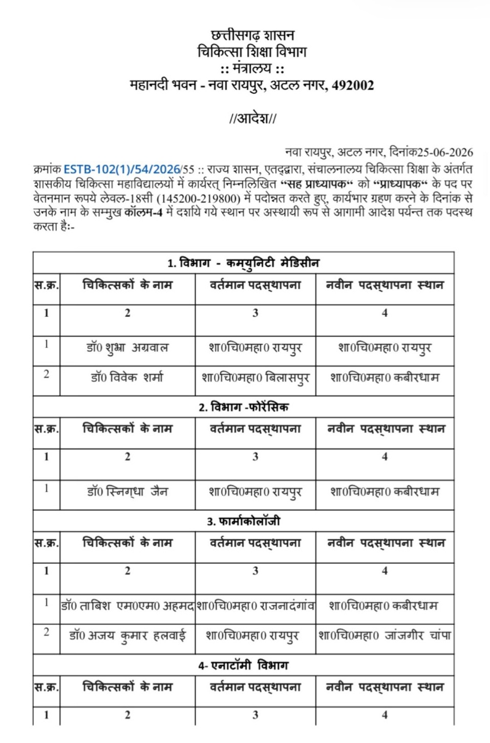 PunjabKesari