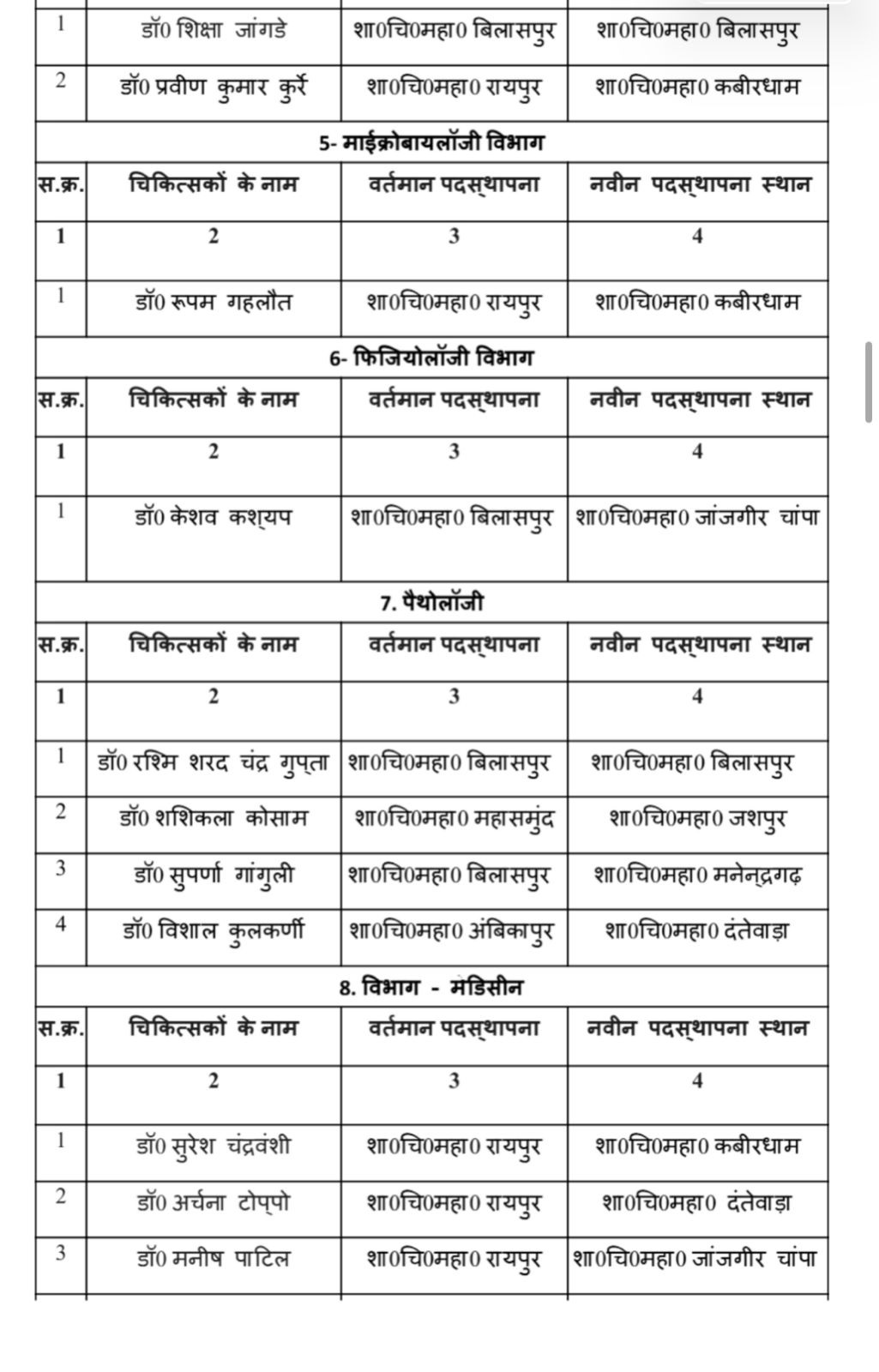 PunjabKesari
