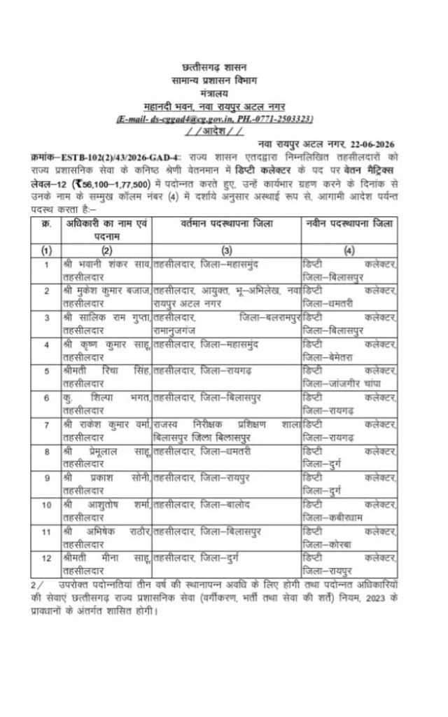 PunjabKesari