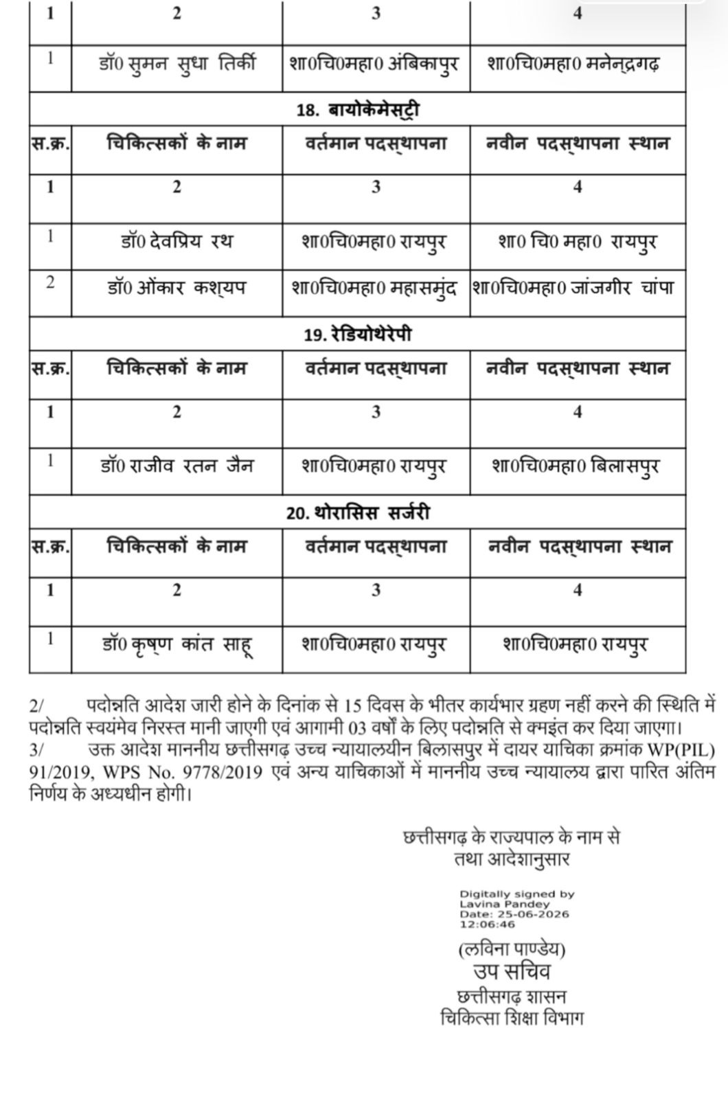 PunjabKesari