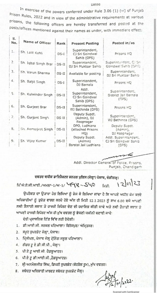 PunjabKesari