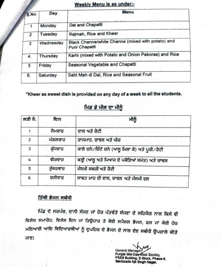 PunjabKesari