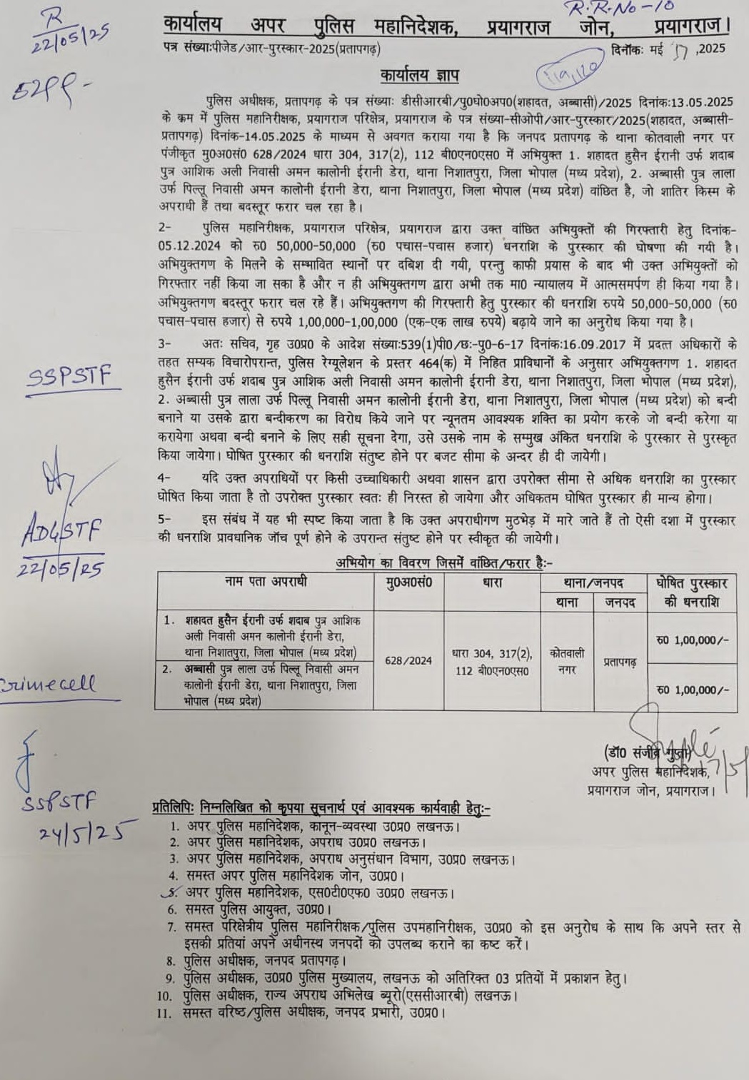 PunjabKesari
