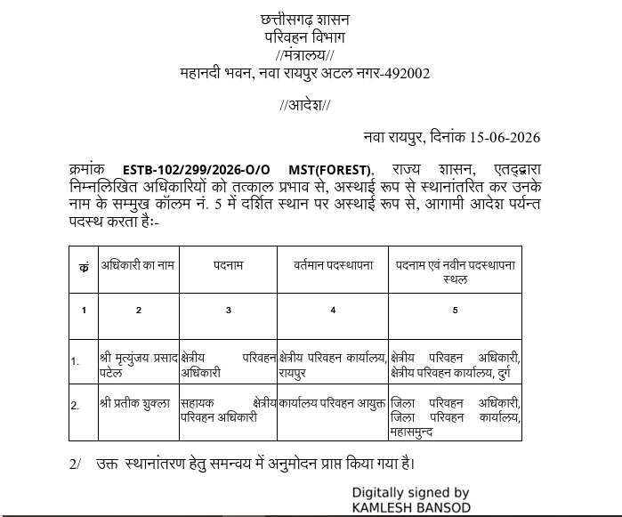 PunjabKesari