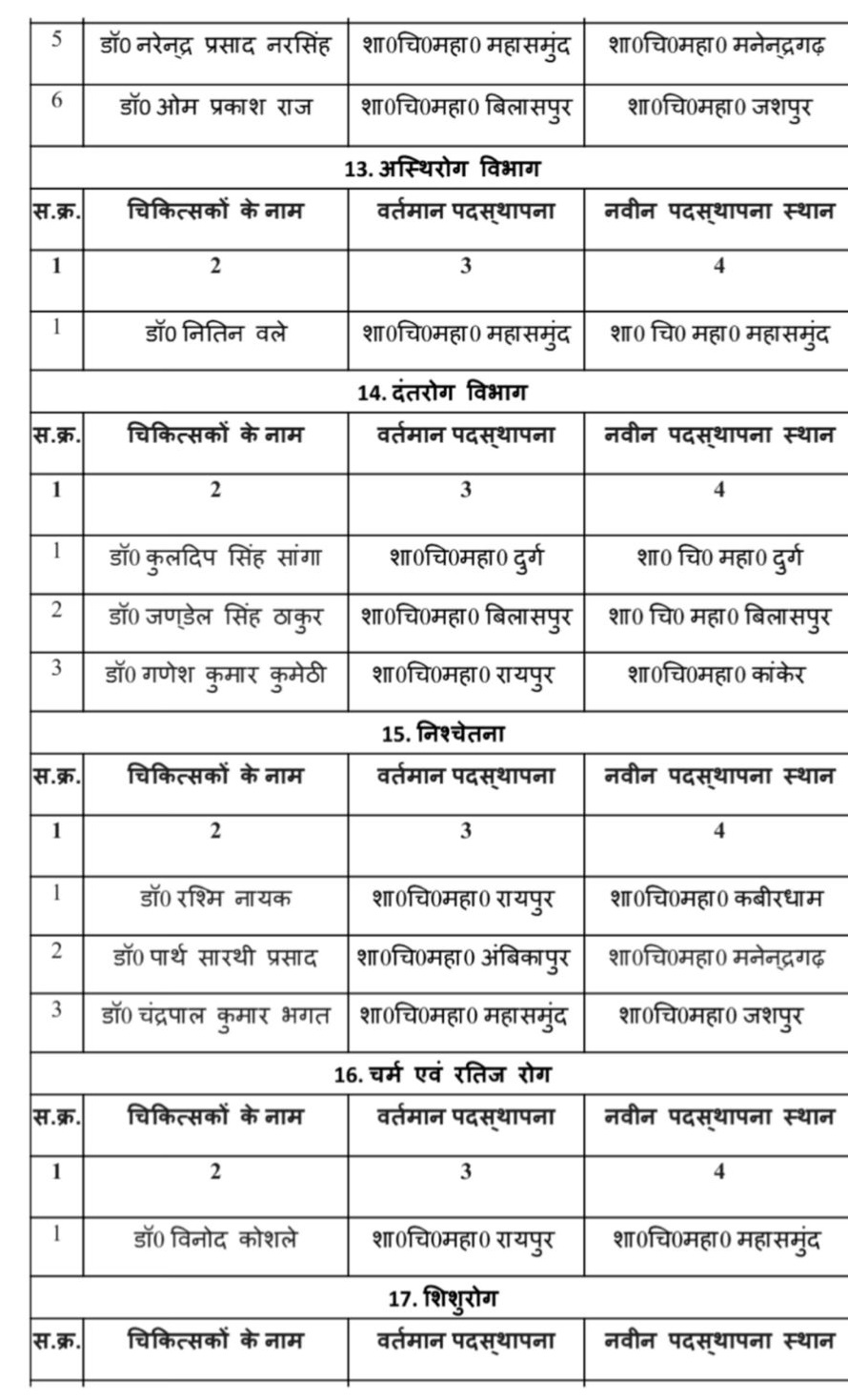 PunjabKesari