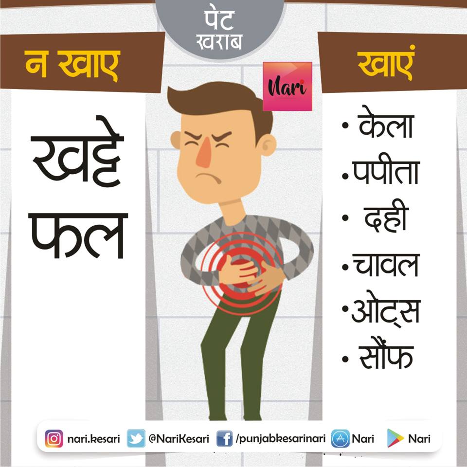 PunjabKesari