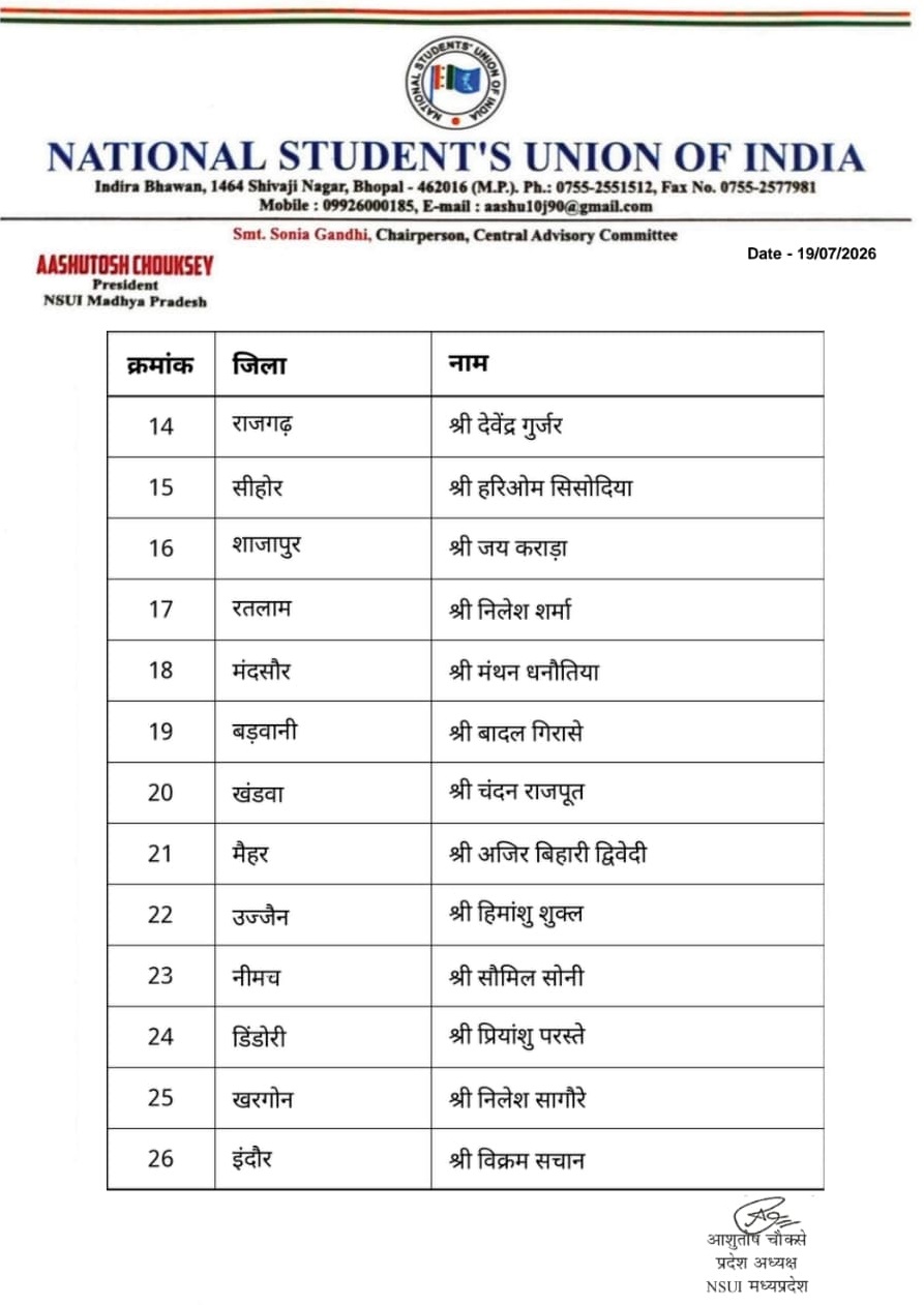 PunjabKesari