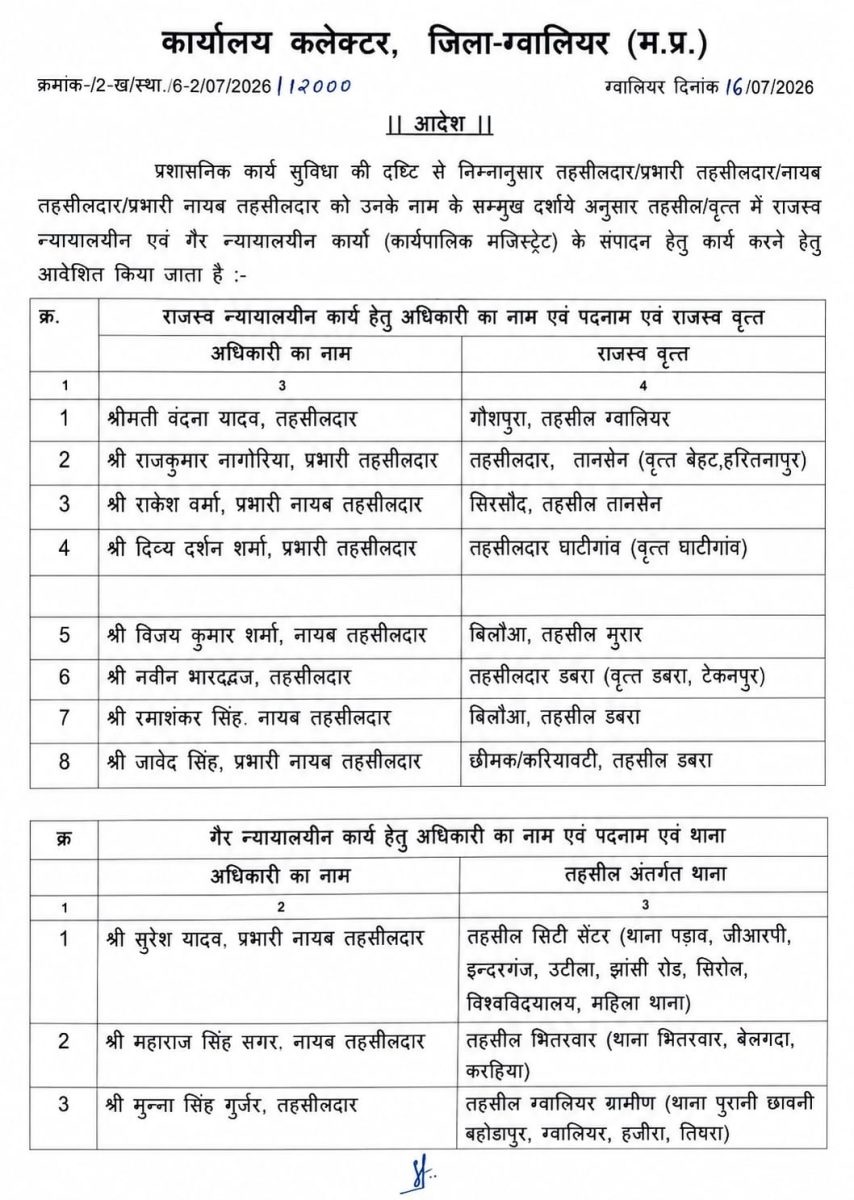 PunjabKesari