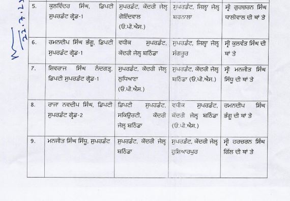 PunjabKesari