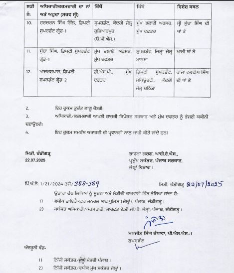 PunjabKesari