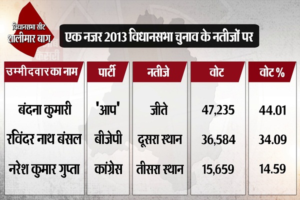 PunjabKesari