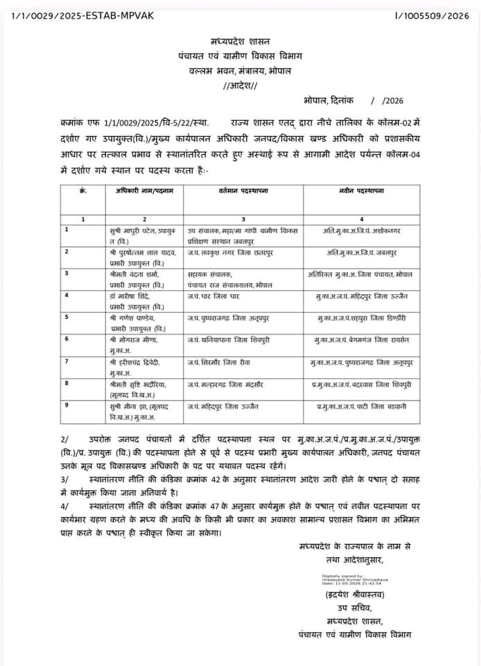 PunjabKesari