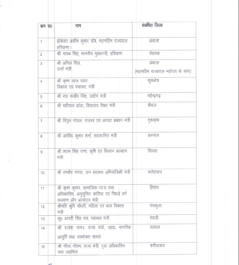 PunjabKesari