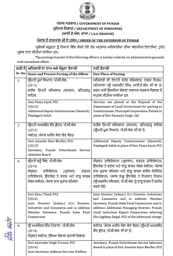 PunjabKesari