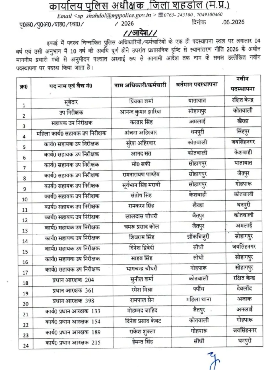 PunjabKesari