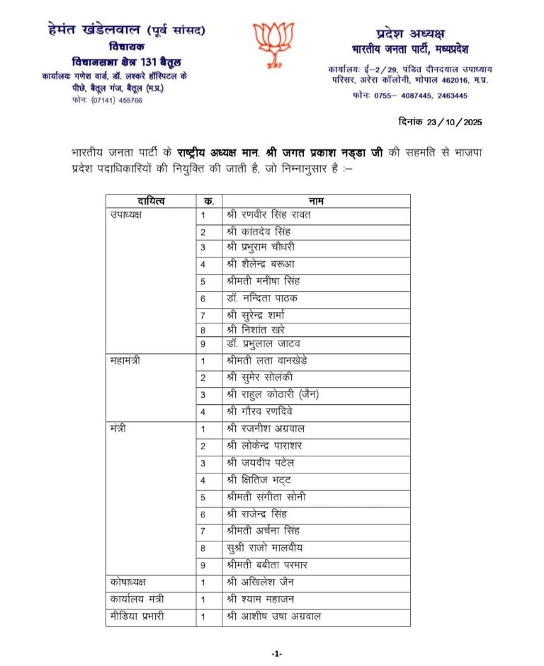 PunjabKesari