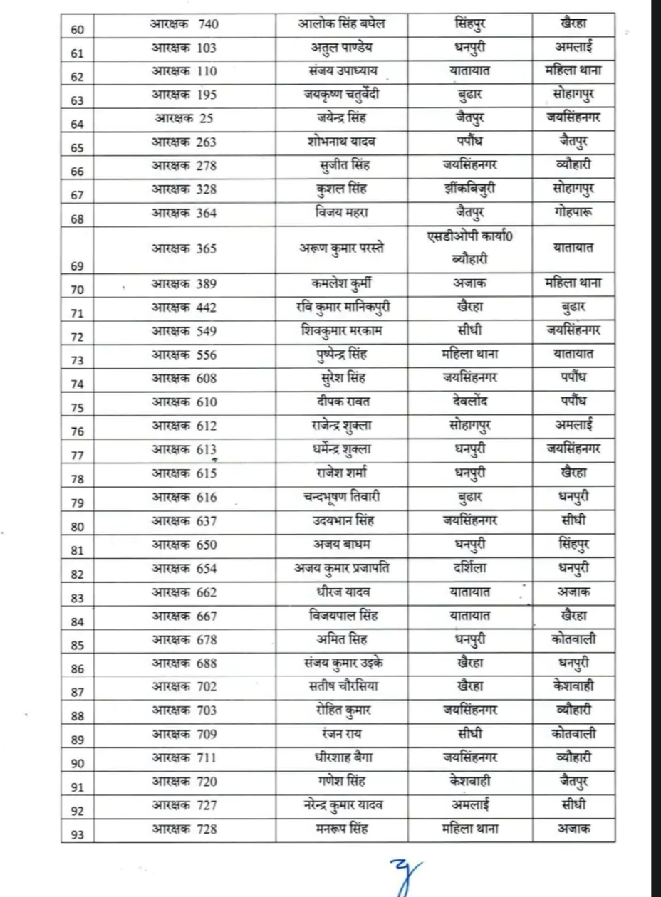 PunjabKesari