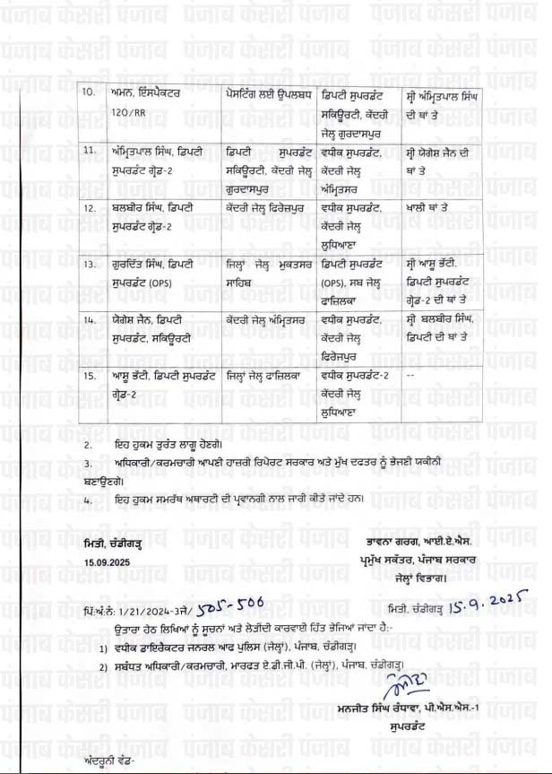 PunjabKesari