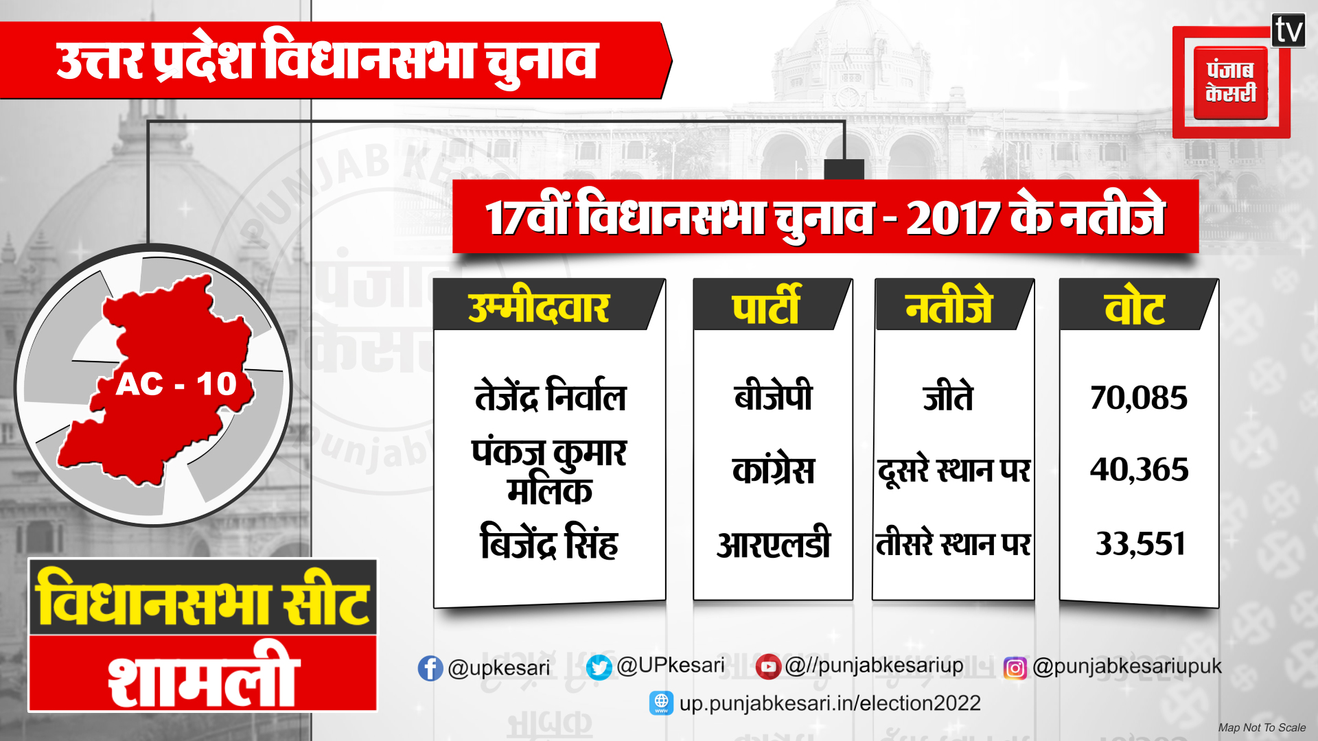 PunjabKesari