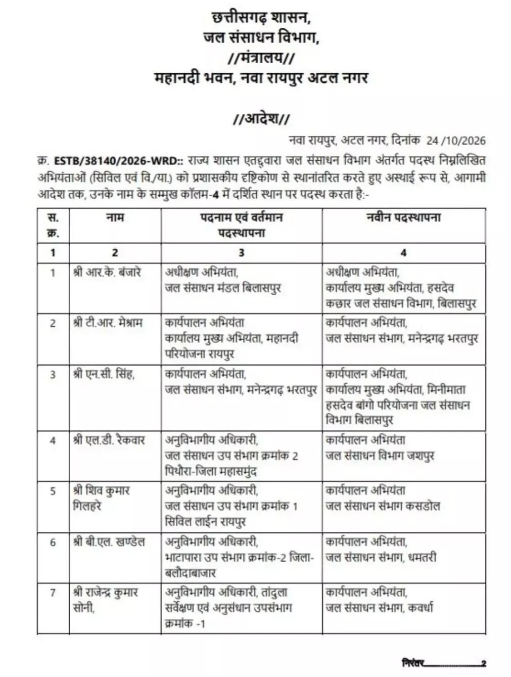 PunjabKesari