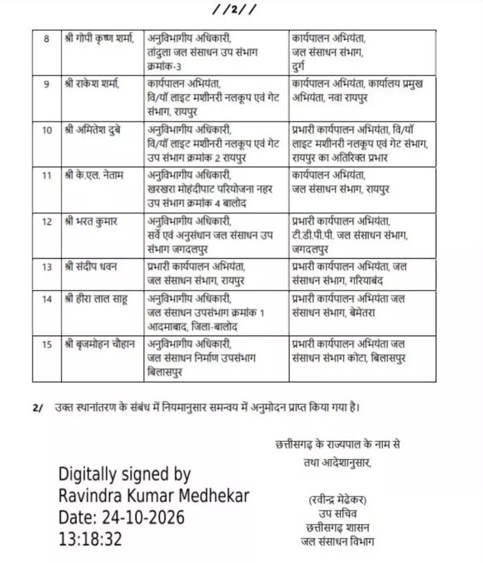 PunjabKesari