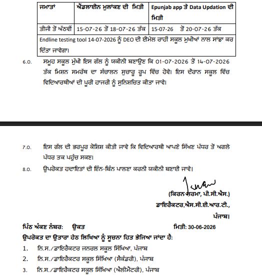 PunjabKesari