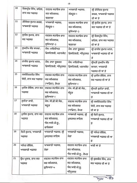 PunjabKesari