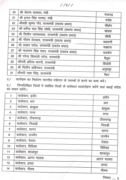 PunjabKesari