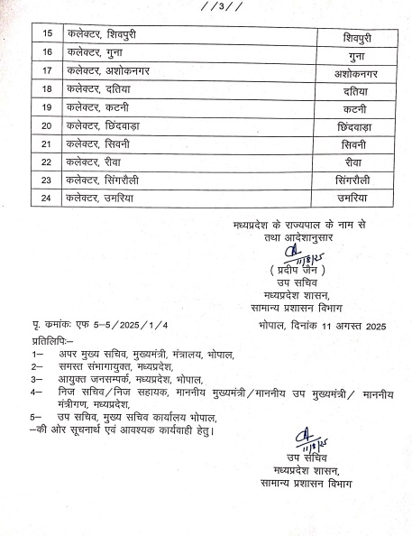 PunjabKesari
