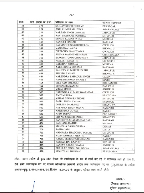 PunjabKesari