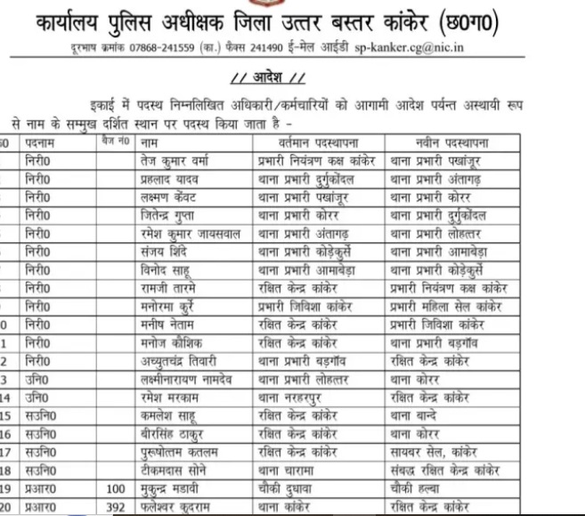 PunjabKesari