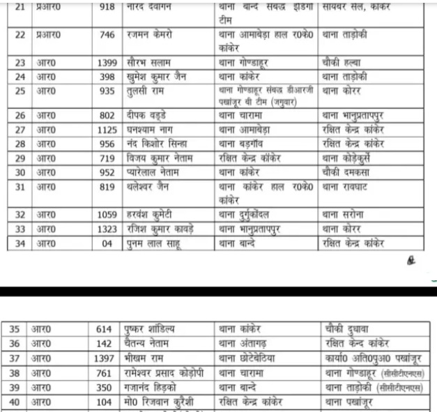 PunjabKesari