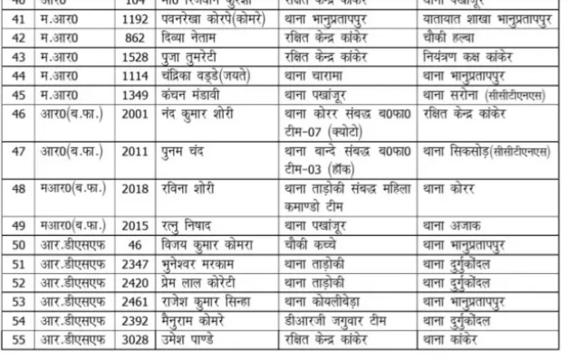 PunjabKesari