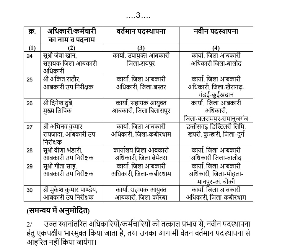 PunjabKesari