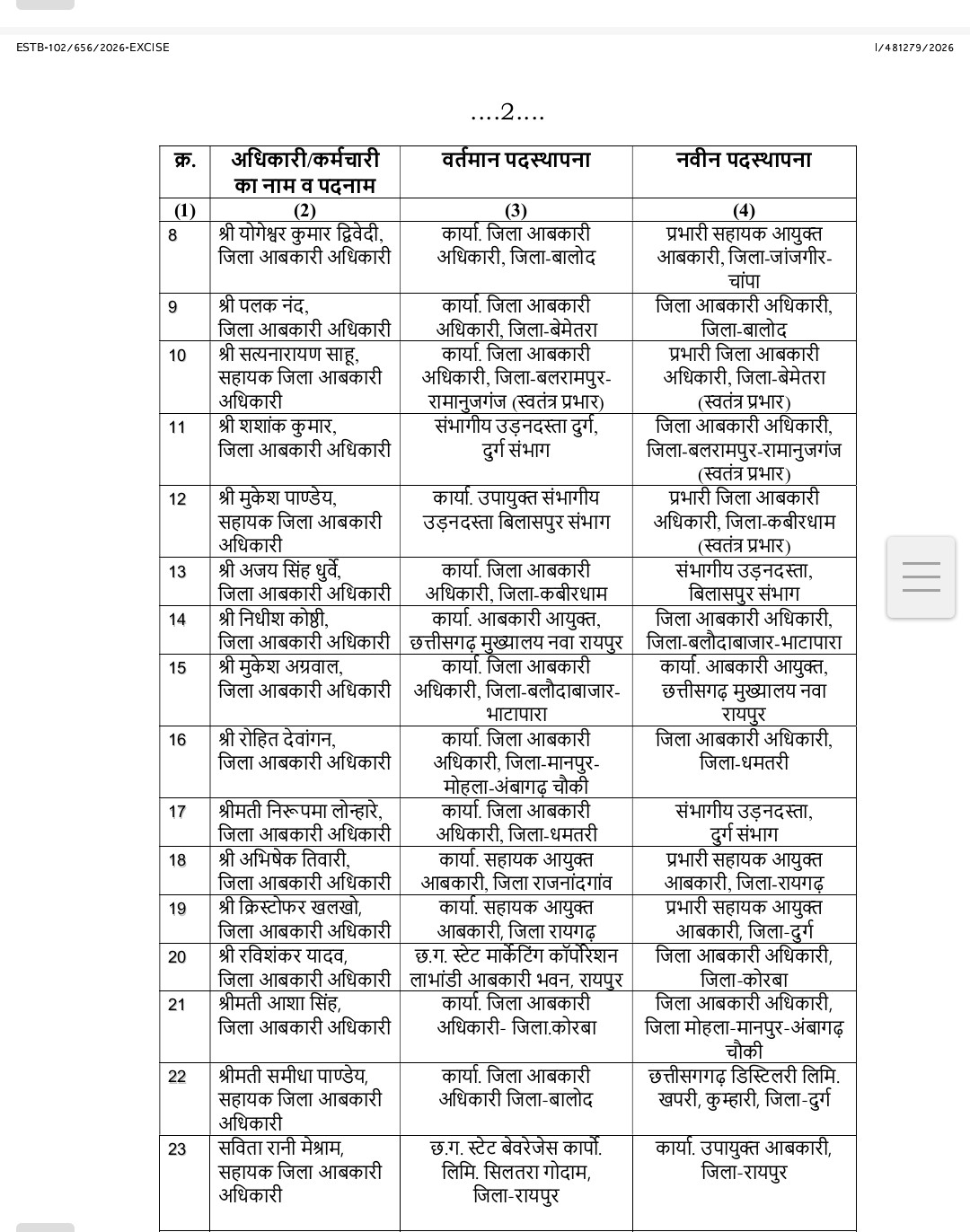 PunjabKesari