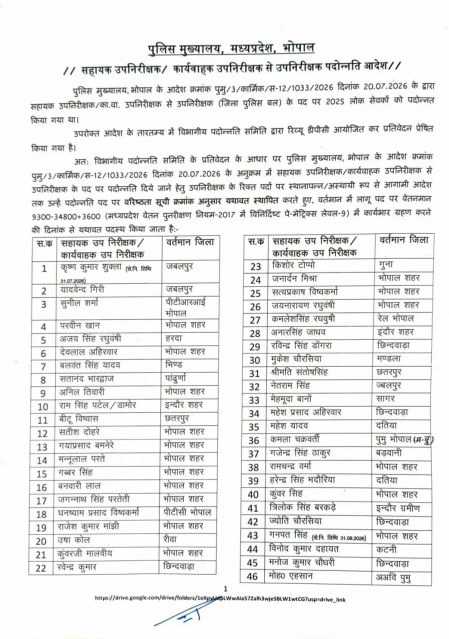 PunjabKesari