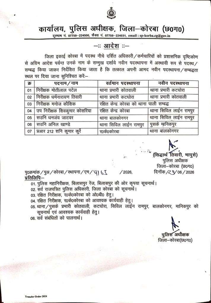 PunjabKesari