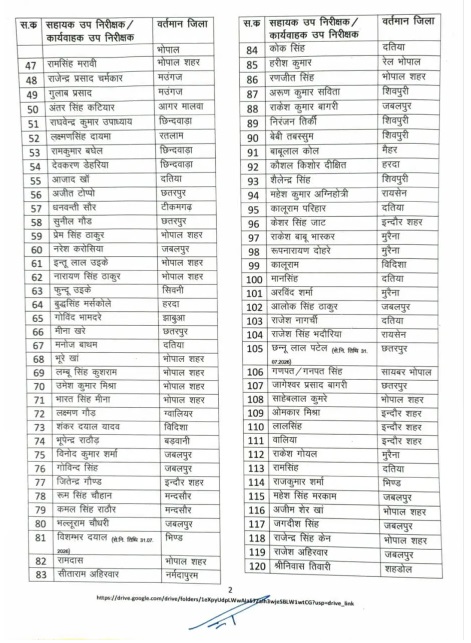 PunjabKesari