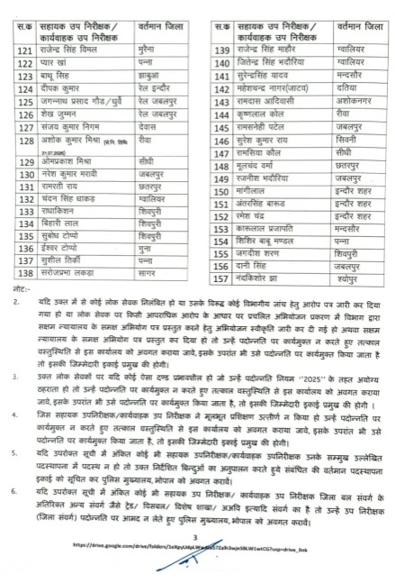 PunjabKesari