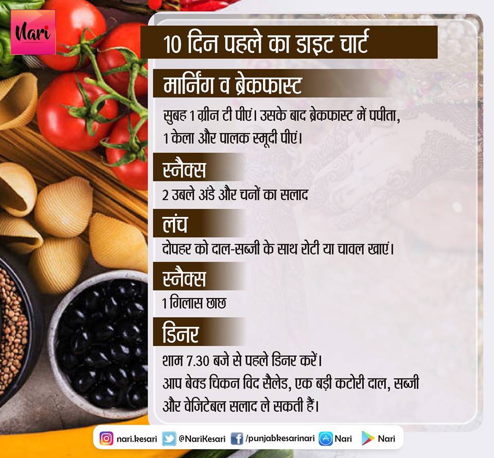 PunjabKesari, Pre Wedding Diet for 10 days, Nari