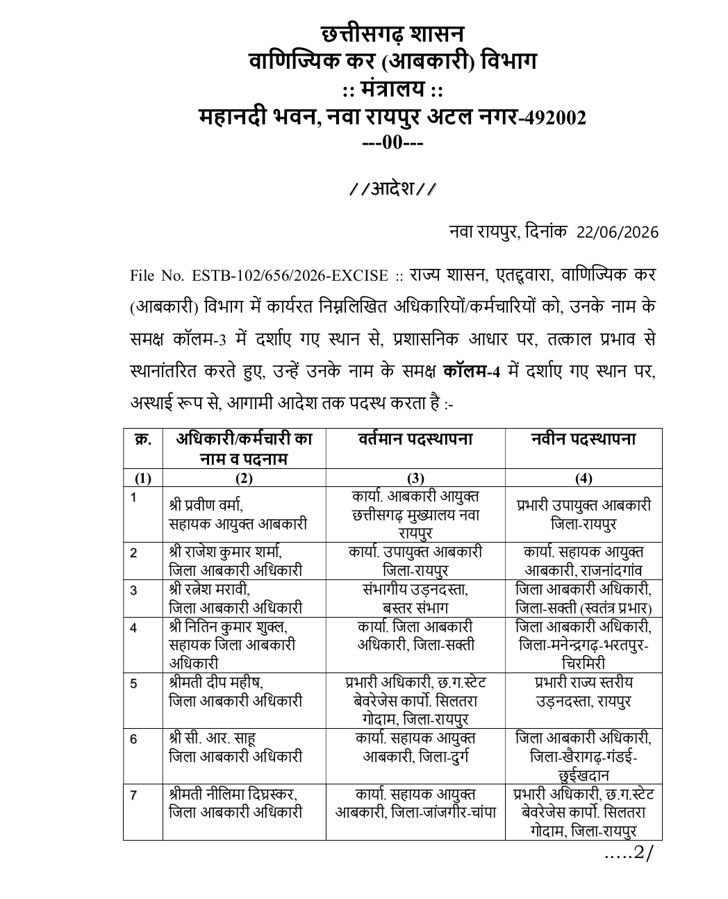 PunjabKesari