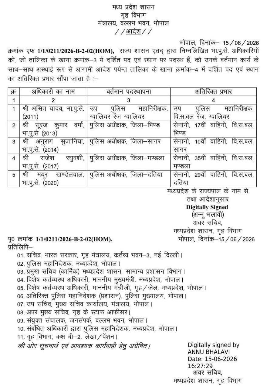 PunjabKesari