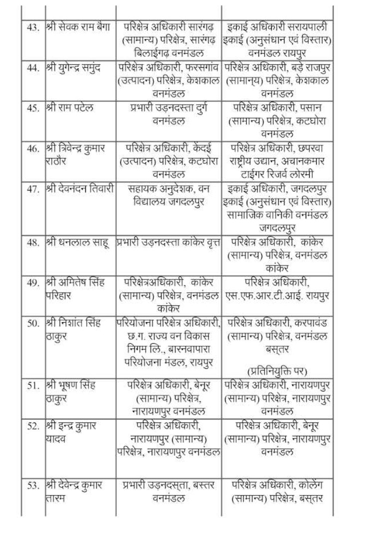 PunjabKesari