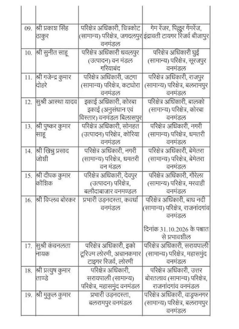 PunjabKesari