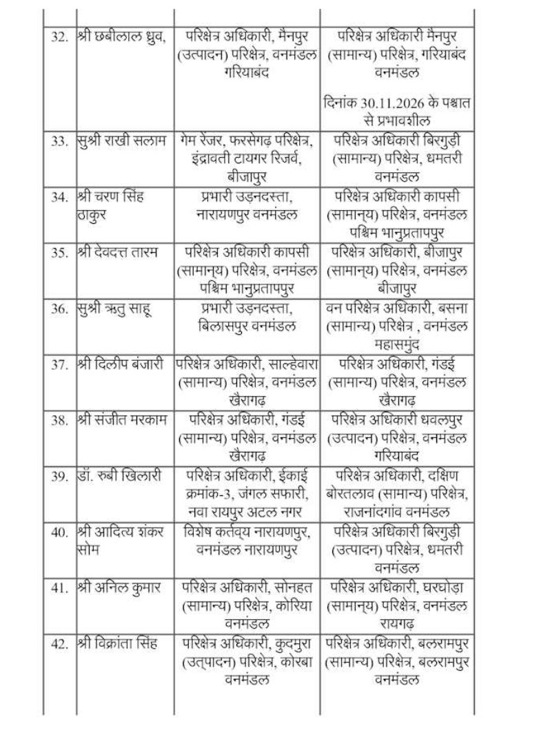 PunjabKesari