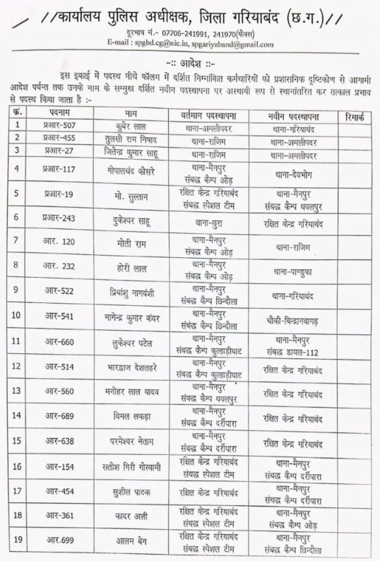 PunjabKesari