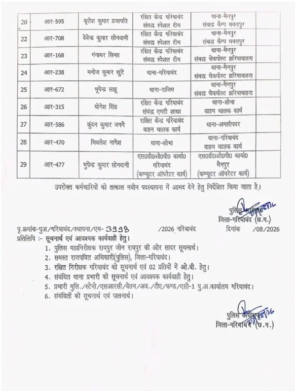 PunjabKesari
