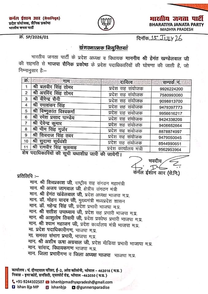 PunjabKesari