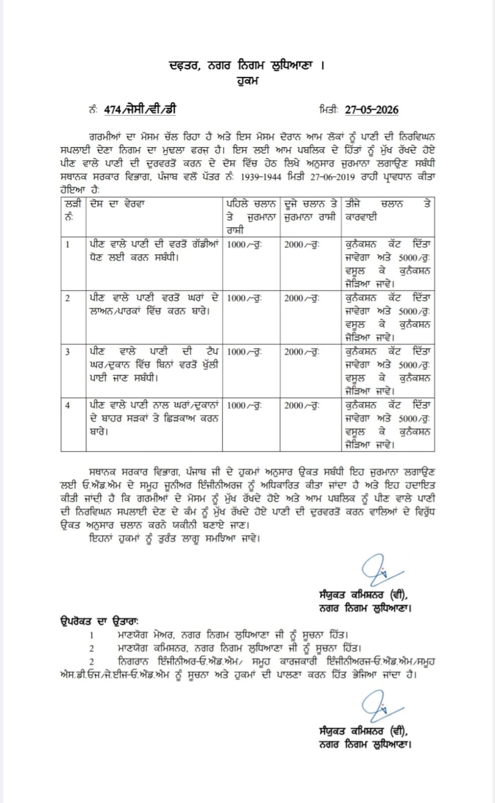 PunjabKesari