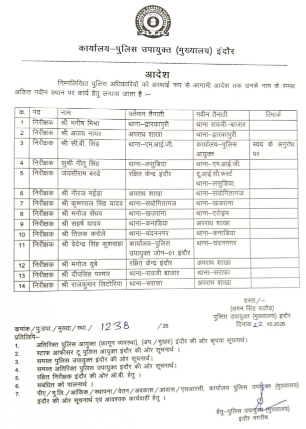 PunjabKesari